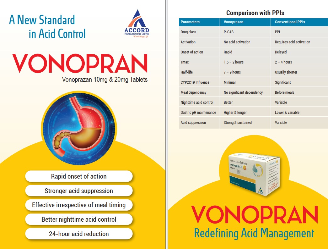 VONOPRAN 20 TABLETS